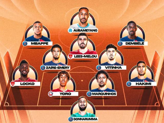 S'inspirer de l'équipe Type de Ligue 1 pour devenir un meilleur joueur !